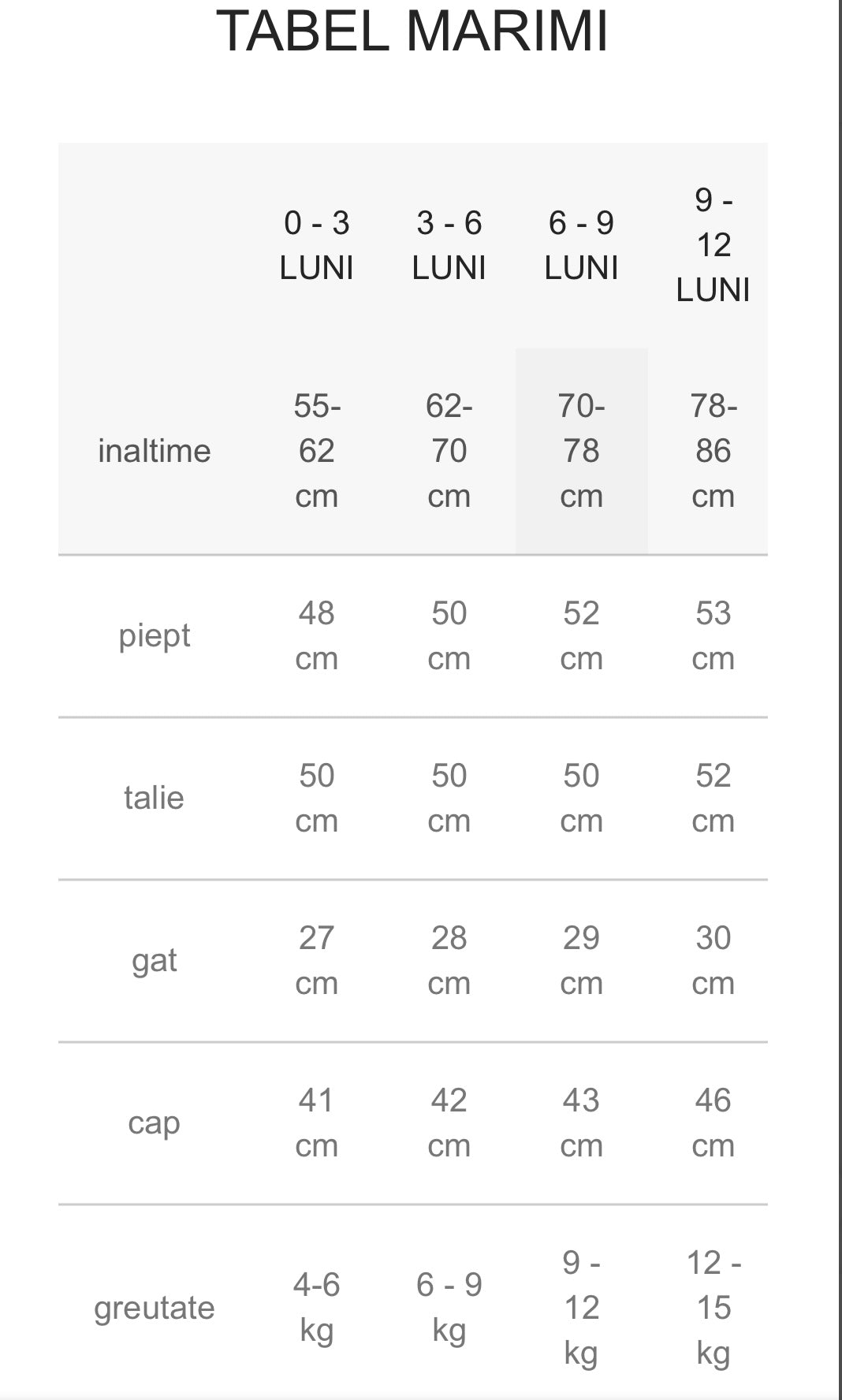 Costum elegant băiețel verde salvie cu vestă bej, papion și beretă – 5 piese - Kids Magazin